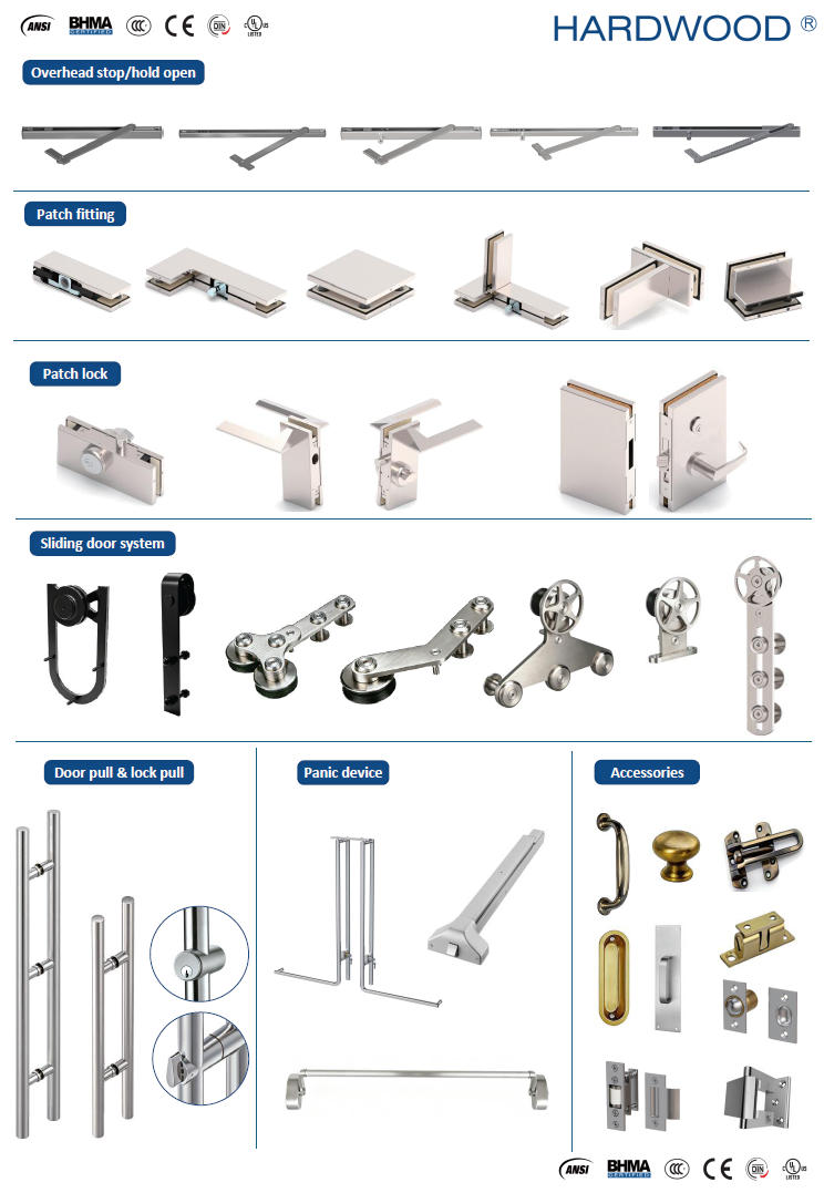 product list